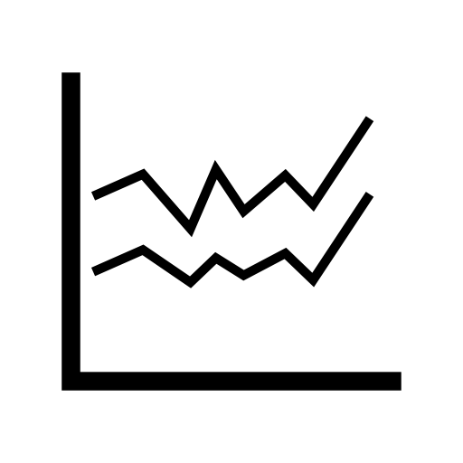 Line chart