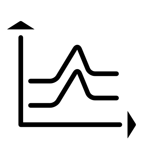 Raising line graph