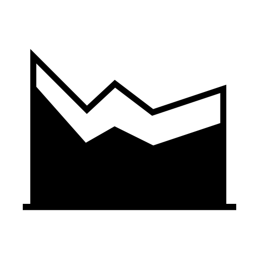 Multiple variable points line chart